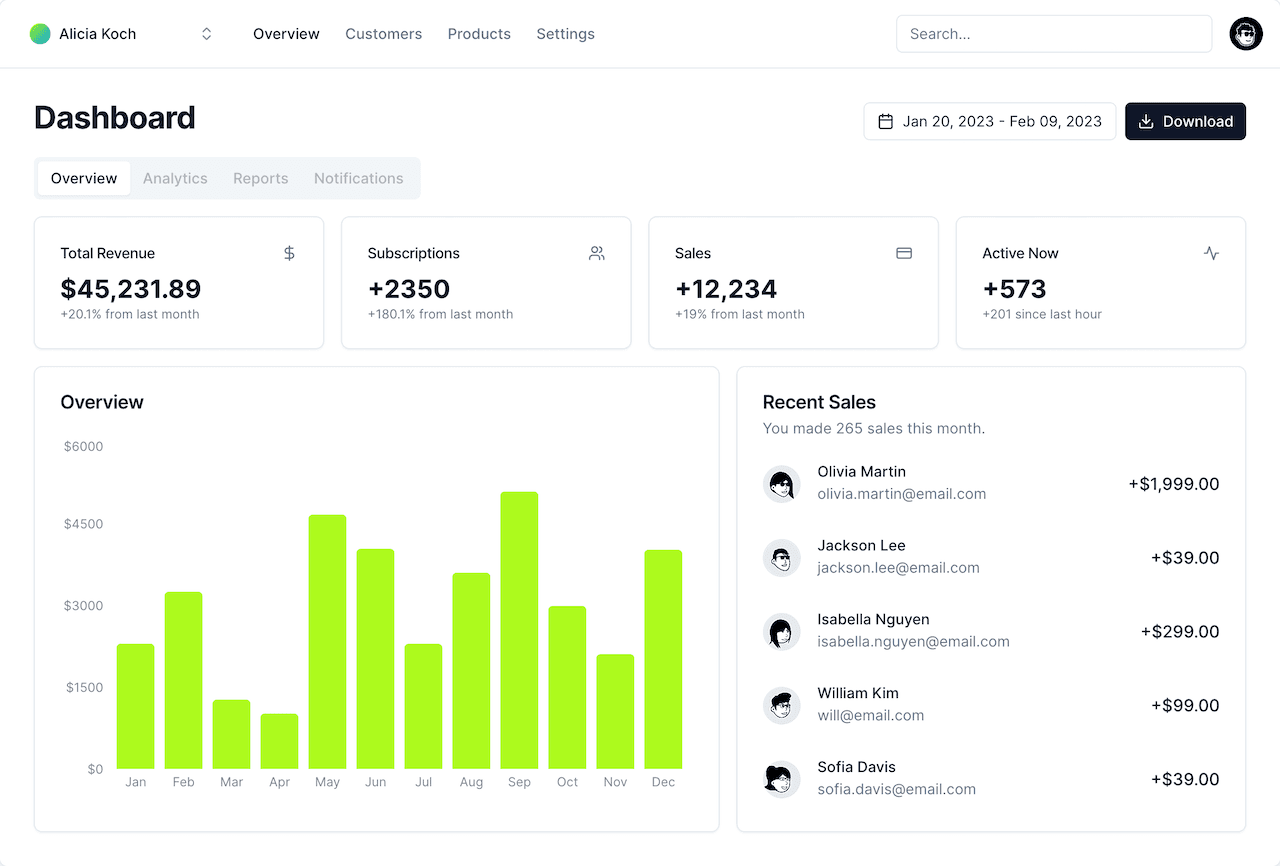 Dashboard Placeholder